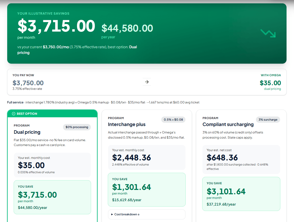 Example of how Omega breaks down a processing statement after your instant quote—effective rate, fees, and line items in plain English