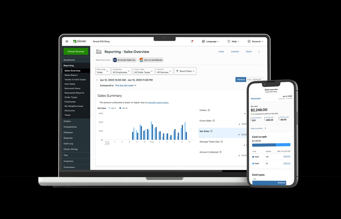 Clover reporting on MacBook and matching sales overview on smartphone